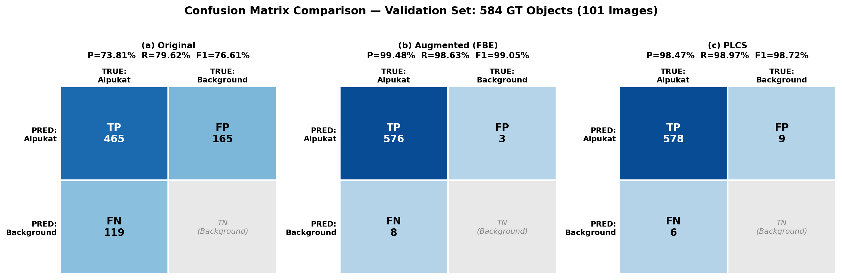 coba berita live server SDA PU